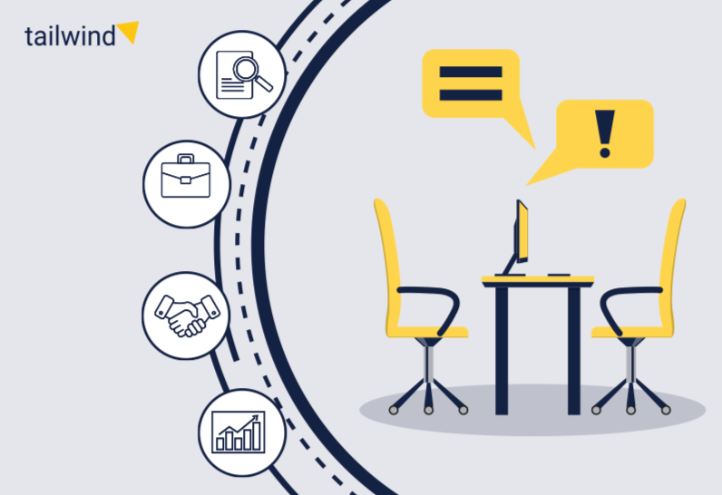 What is fractional HR and when does it make sense diagram
